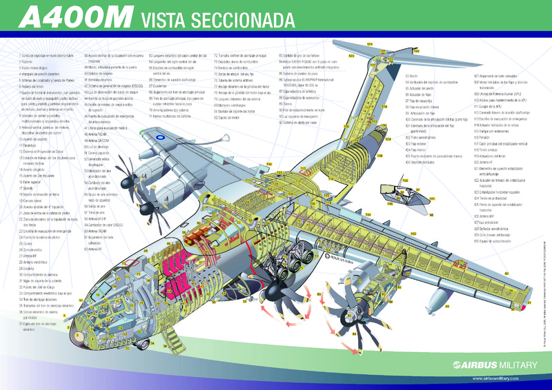 AvionA400M-VistaSeccionada.jpg