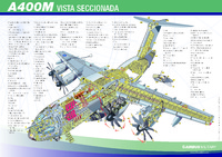 AvionA400M-VistaSeccionada.jpg